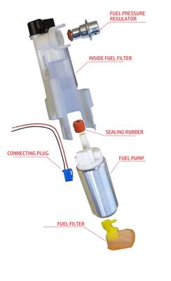 16700-MFF-D01 fuel pump image 2